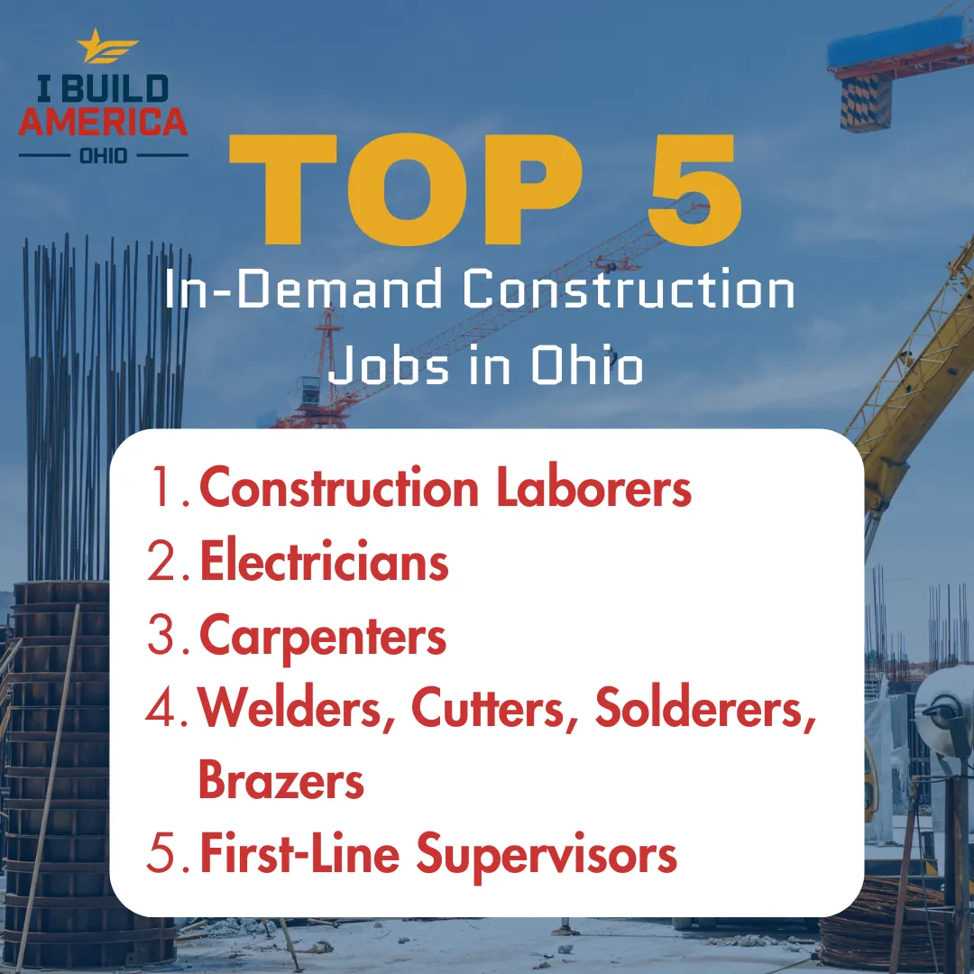 Top-5-Construction-Careers-Ohio
